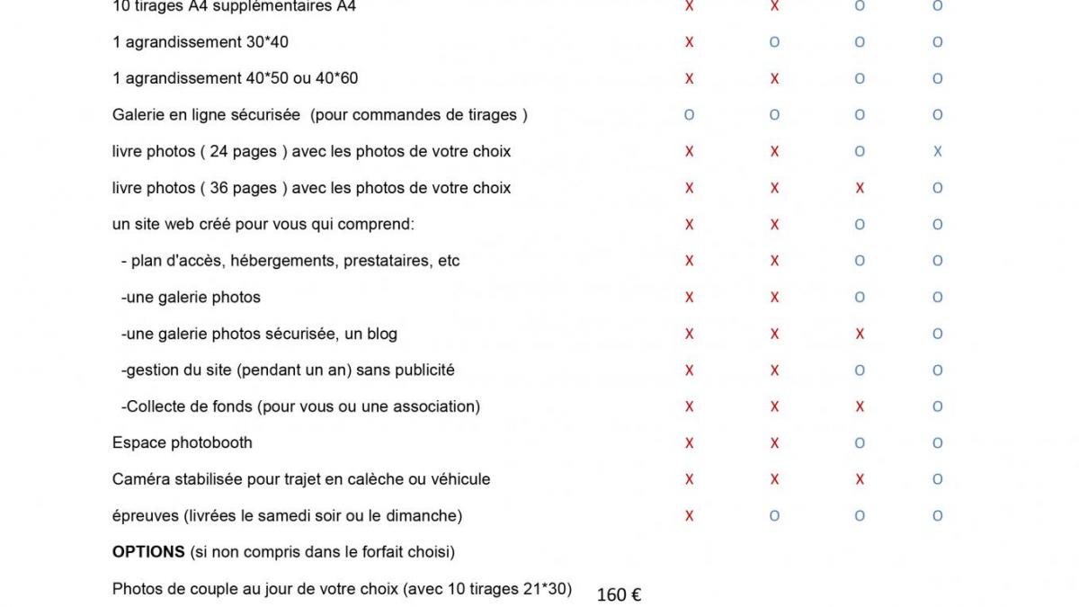 Comparatif forfaits mariage